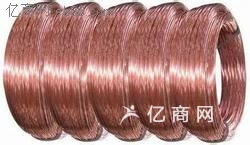 淄博廢舊電纜回收淄博電線電纜回收